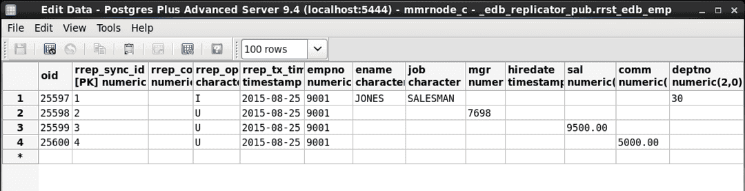 Shadow table with multiple transactions