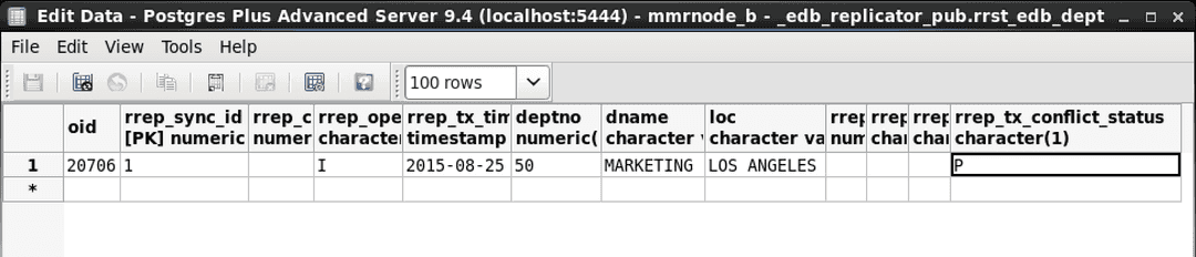 Shadow table entry with pending conflict